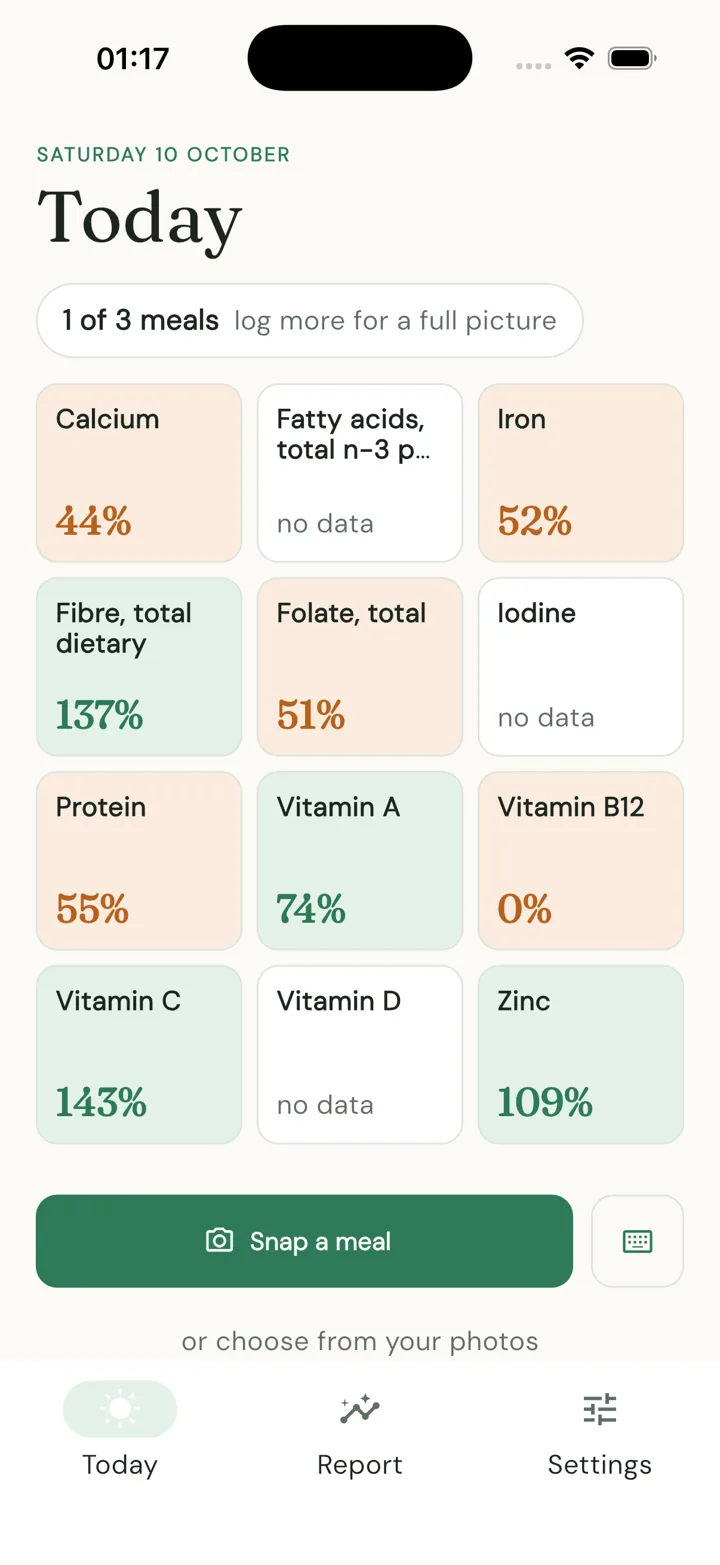 Wholeful app: Today screen with nutrient tiles showing percentages of daily targets